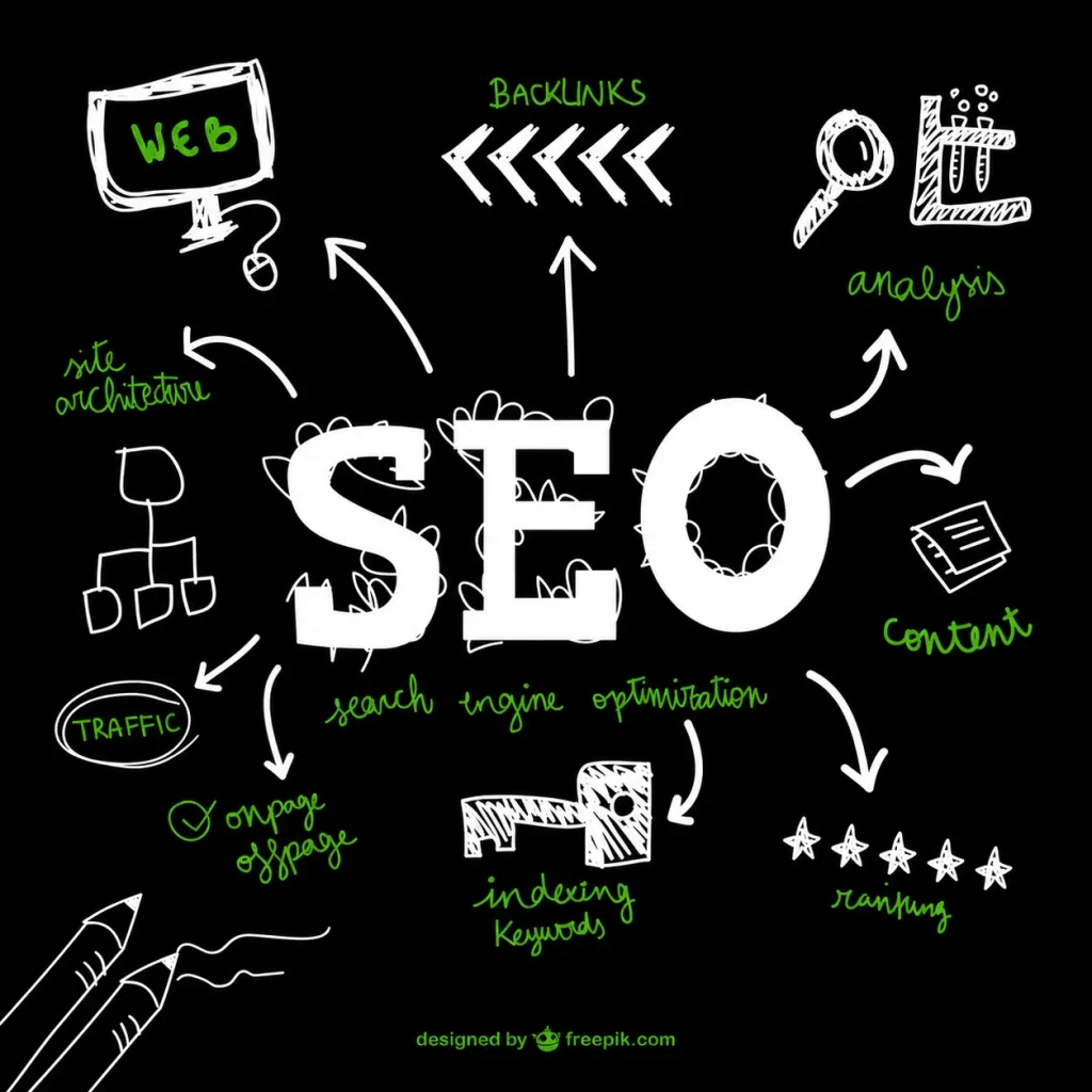 Jezreel Villamayor | SEO